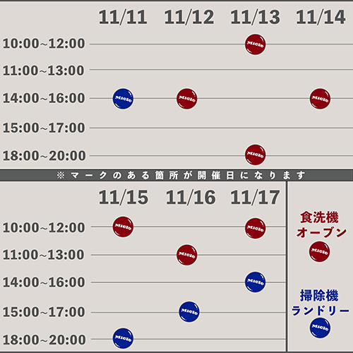 各開催日の時間割り